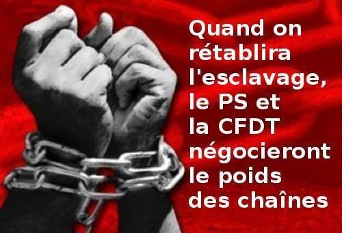 la CFDT travail, droits, dimanche, licenciement,congé payé,CFDT,SCID