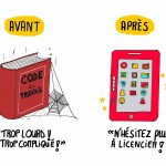CONTRE LA LOI EL KHOMRI