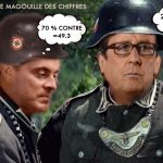 la grande magouille