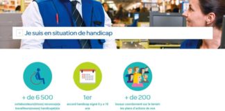 Handicap