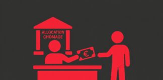 Droits à l’allocation chômage Droits à l'allocation chômage