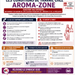 affiche-aroma-zone-interim-droits-salaries-scid